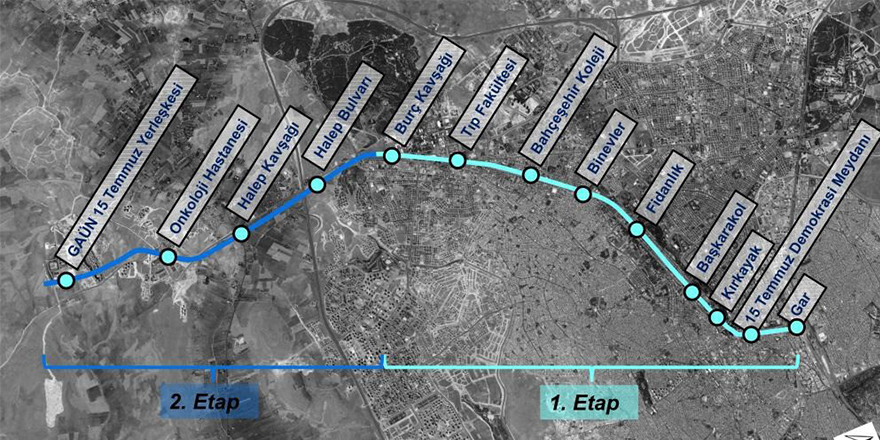 Gaziantep Metro İnşaatı Ne Zaman Başlayacak 2018