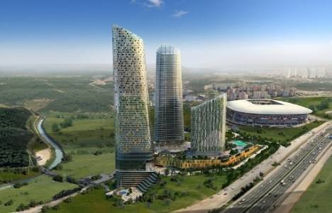 Skyland İstanbul’da Kişiye Özel Ödeme Planı