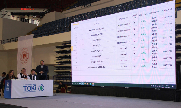 TOKİ Karabağlar Kura Sonuçları Belli Oldu