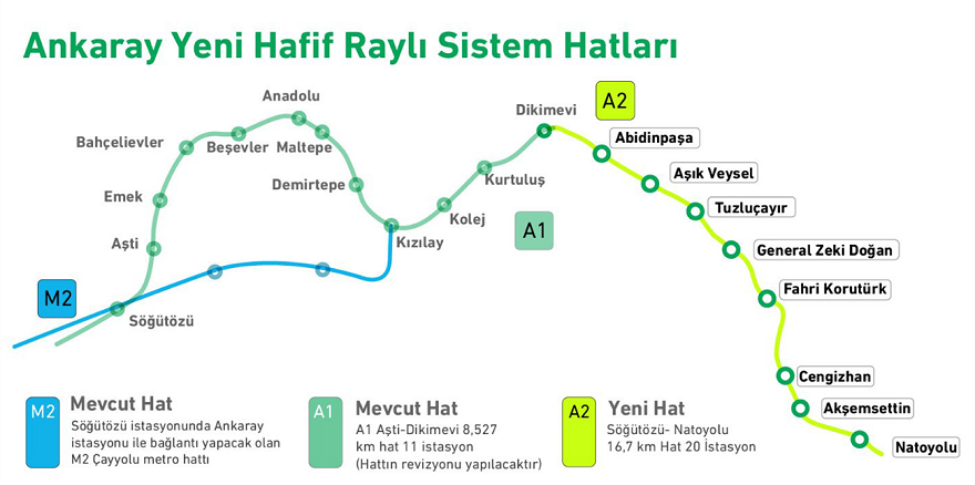 Ankara Dikimevi-Natoyolu Metro İhalesini Metro İstanbul Kazandı