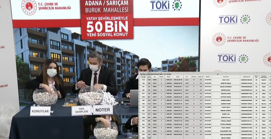 TOKİ Adana Sarıçam Buruk Kura Sonuçları