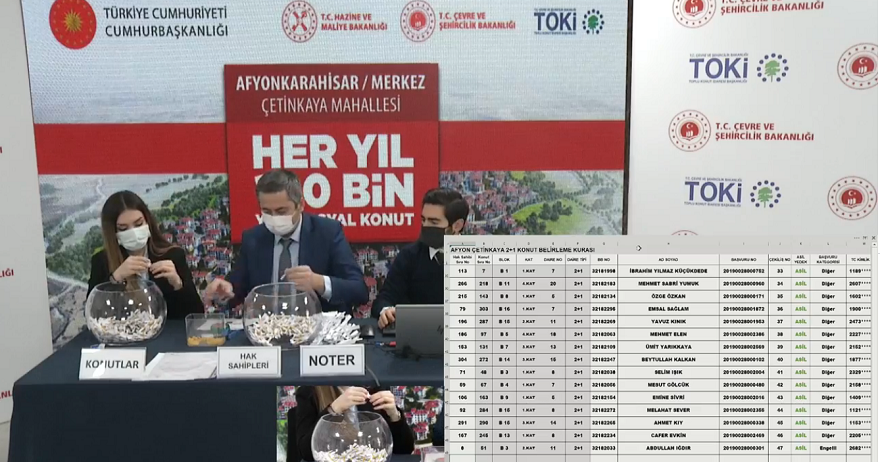 TOKİ Afyonkarahisar Çetinkaya Kura Sonuçları