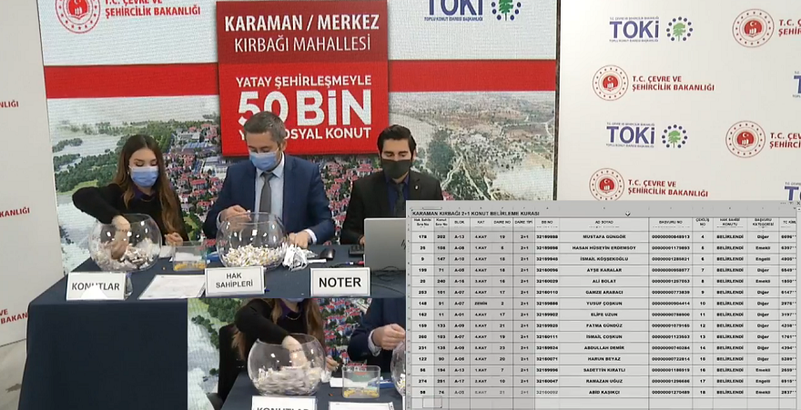 TOKİ Karaman Kırbağı Kura Sonuçları