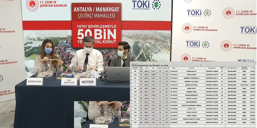TOKİ Antalya Manavgat Kura Sonuçları