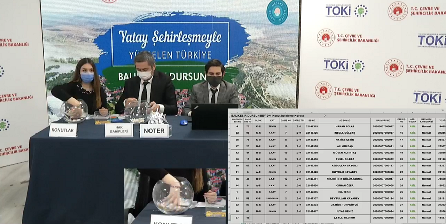 TOKİ Balıkesir Dursunbey Kura Sonuçları