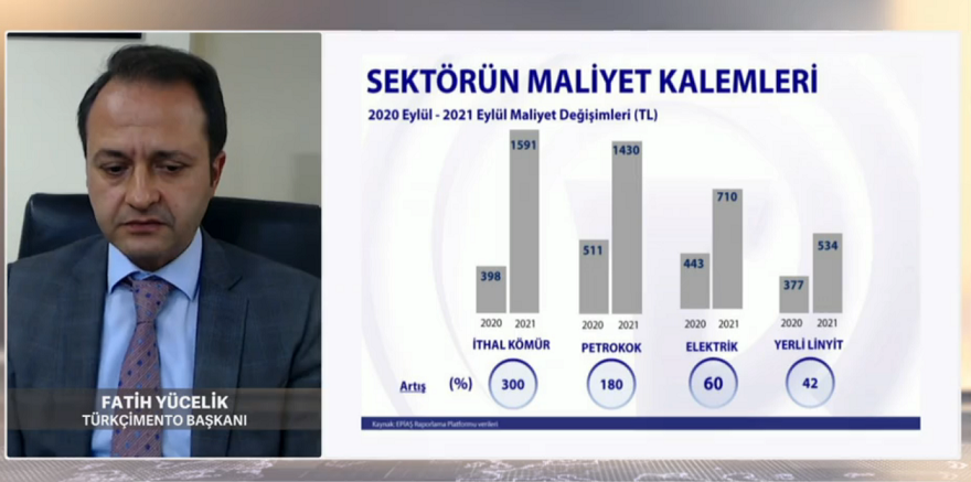 Çimento Sektörü Endişeli: Üretim Yapmamız İmkânsız Hale Geliyor