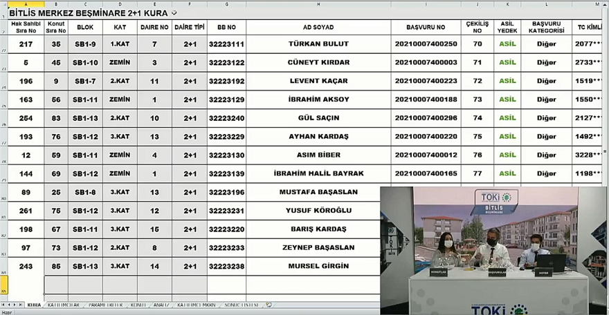 TOKİ Bitlis Beşminare Kura Sonuçları