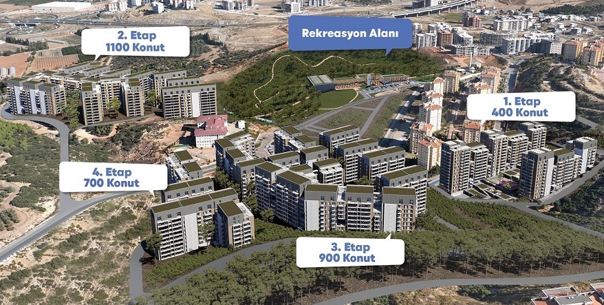 3.100 Konutluk Projenin Maliyeti 8 Milyar 144 Milyon TL