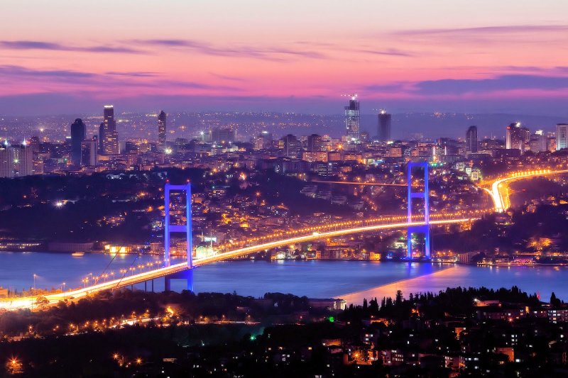 İstanbul'da Hangi İlçede Nereli Yaşıyor?