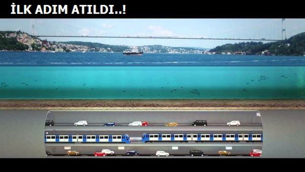 Büyük İstanbul Tüneli Güzergahı
