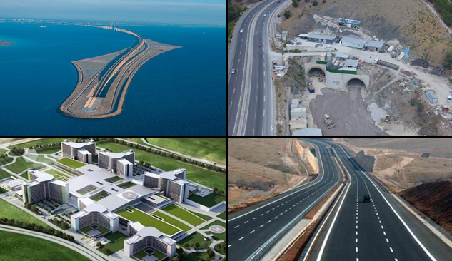 Bu Projeler İzmir'deki Arazi ve Konut Fiyatlarını Yükseltti!