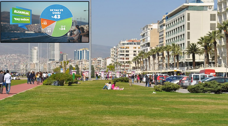 Sağlıklı ve Uzun Yaşamın Sırrı Kekikte Değil, Alsancak'ta!