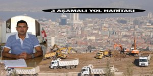 Kentsel Dönüşümün Başarıya Ulaşması İçin 2 Öneri