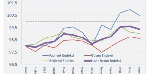 İnşaat Son Çeyrekte Pozitif Tarafa Geçecek