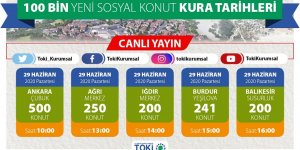 TOKİ Ankara Çubuk Kura Sonuçları