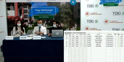 TOKİ Bolu Mengen Kura Sonuçları