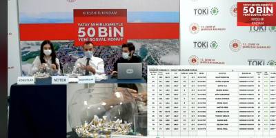 TOKİ Kırşehir Kındam Kura Sonuçları