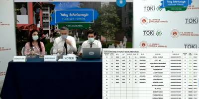 TOKİ Kars Sarıkamış Kura Sonuçları