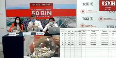TOKİ Mersin Mezitli Kura Sonuçları