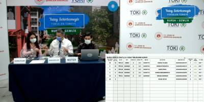 TOKİ Bursa Gemlik Kura Sonuçları