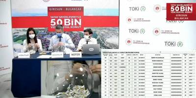 TOKİ Giresun Bulancak Kura Sonuçları