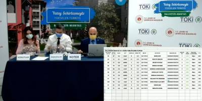 TOKİ Balıkesir Manyas Kura Sonuçları