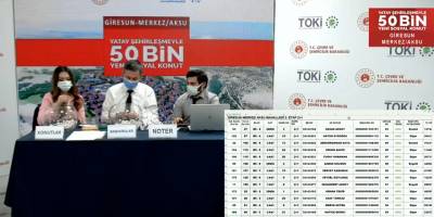 TOKİ Giresun Merkez Kura Sonuçları