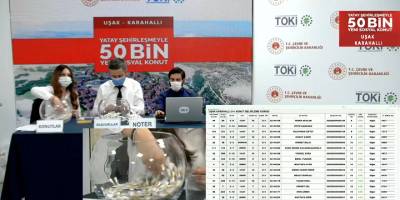 TOKİ Uşak Karahanlı Kura Sonuçları