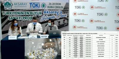 TOKİ Aksaray Merkez Küçük Sanayi Sitesi Kura Sonuçları