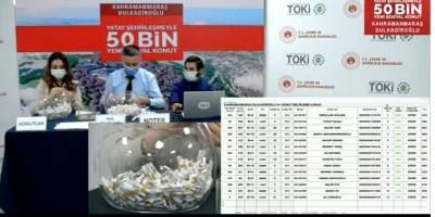 TOKİ Kahramanmaraş Dulkadiroğlu Kura Sonuçları