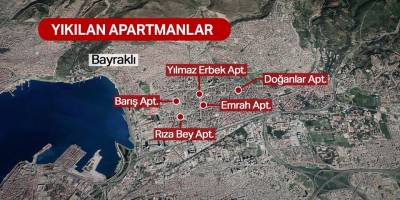 İzmir'de Arama Kurtarma Çalışmaları Tamamlandı