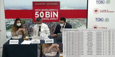 TOKİ Gaziantep Şehitkamil Kura Sonuçları