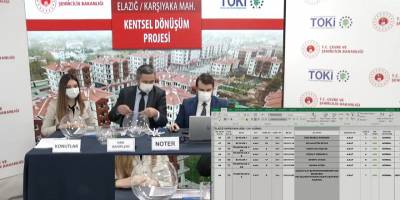 TOKİ Elazığ Karşıyaka Kentsel Dönüşüm Kura Sonuçları