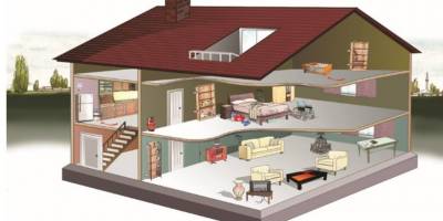 Depreme Karşı İç Mekanlarda Alınabilecek Önlemler