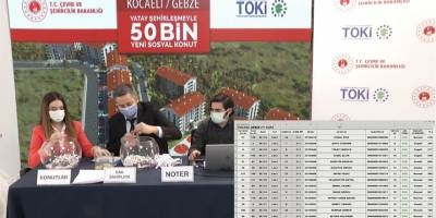 TOKİ Kocaeli Gebze Kura Sonuçları