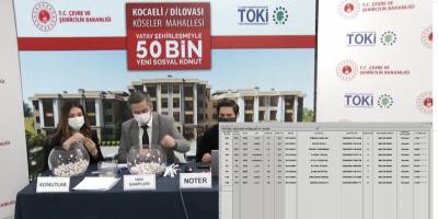 TOKİ Kocaeli Dilovası Kura Sonuçları