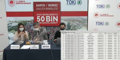 TOKİ Bartın Merkez Dallıca Mahallesi Kura Sonuçları