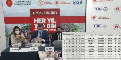 TOKİ Afyon Sadıkbey Kura Sonuçları