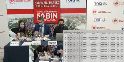 TOKİ Karaman Kırbağı Kura Sonuçları