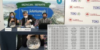 TOKİ Erzincan Refahiye Kura Sonuçları