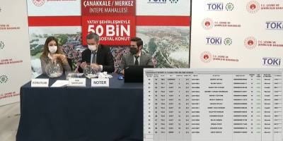 TOKİ Çanakkale İntepe Kura Sonuçları