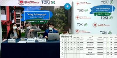 TOKİ Osmaniye Bahçe Kura Sonuçları