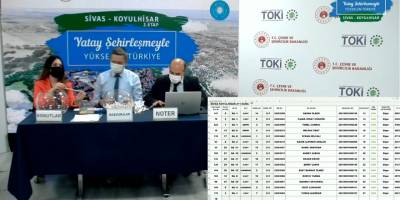 TOKİ Sivas Koyulhisar Kura Sonuçları