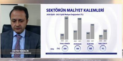 Çimento Sektörü Endişeli: Üretim Yapmamız İmkânsız Hale Geliyor