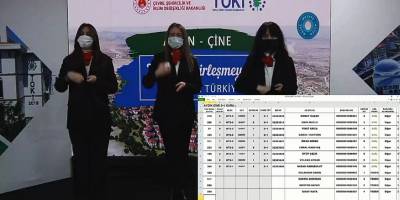 TOKİ Aydın Çine Kura Sonuçları