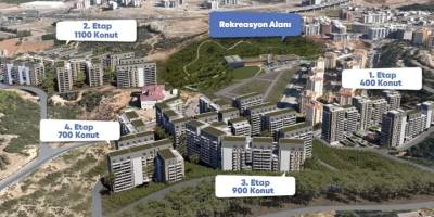 Egeşehir Menemen Konutları İhalesine 4 Firmadan Teklif