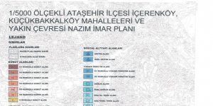 Ataşehir İçerenköy ve Küçükbakkalköy İmar Planı Askıda