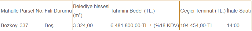 aliaga-belediyesi-arsa-ihalesi.png