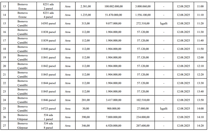 arsa-ihalesi-2.png