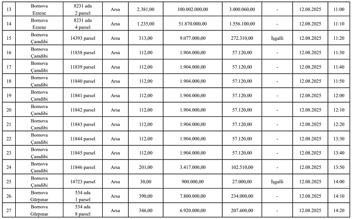 arsa-ihalesi-3.png